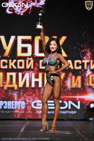 Кубок Московской области по бодибилдингу - 2026