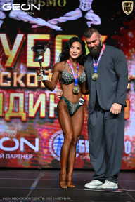 Кубок Московской области по бодибилдингу - 2026