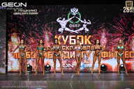 Кубок Московской области по бодибилдингу - 2026