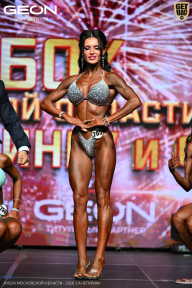 Кубок Московской области по бодибилдингу - 2026