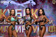 Кубок Московской области по бодибилдингу - 2026