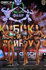 Кубок Московской области по бодибилдингу - 2026