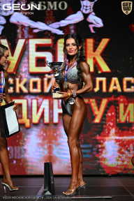 Кубок Московской области по бодибилдингу - 2026