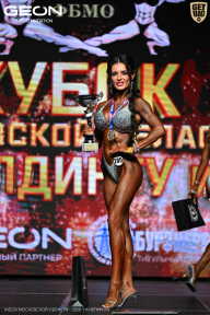 Кубок Московской области по бодибилдингу - 2026