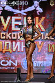 Кубок Московской области по бодибилдингу - 2026