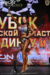 Кубок Московской области по бодибилдингу - 2026