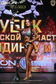 Кубок Московской области по бодибилдингу - 2026