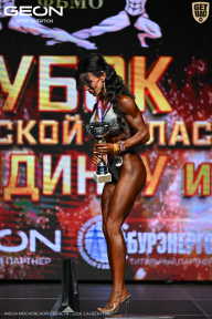 Кубок Московской области по бодибилдингу - 2026