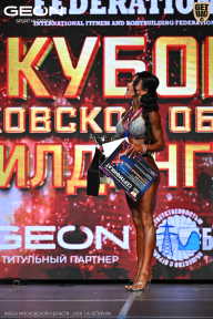 Кубок Московской области по бодибилдингу - 2026