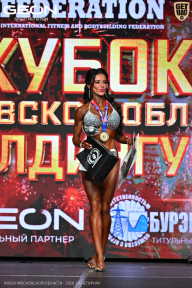 Кубок Московской области по бодибилдингу - 2026