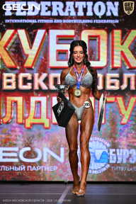 Кубок Московской области по бодибилдингу - 2026