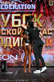 Кубок Московской области по бодибилдингу - 2026