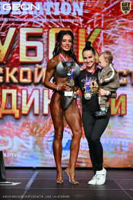 Кубок Московской области по бодибилдингу - 2026
