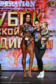 Кубок Московской области по бодибилдингу - 2026