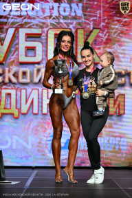 Кубок Московской области по бодибилдингу - 2026