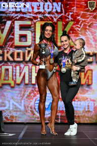 Кубок Московской области по бодибилдингу - 2026