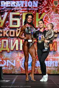 Кубок Московской области по бодибилдингу - 2026