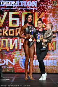 Кубок Московской области по бодибилдингу - 2026