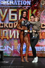 Кубок Московской области по бодибилдингу - 2026