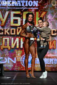 Кубок Московской области по бодибилдингу - 2026