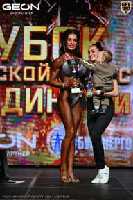 Кубок Московской области по бодибилдингу - 2026