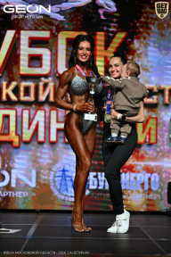 Кубок Московской области по бодибилдингу - 2026