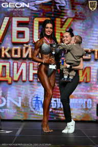 Кубок Московской области по бодибилдингу - 2026