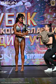 Кубок Московской области по бодибилдингу - 2026