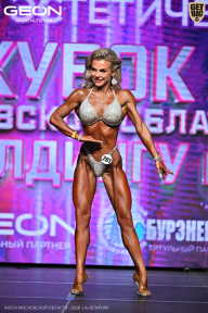 Кубок Московской области по бодибилдингу - 2026