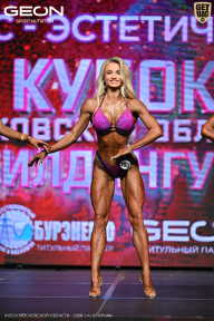 Кубок Московской области по бодибилдингу - 2026