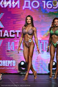 Кубок Московской области по бодибилдингу - 2026