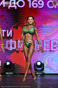 Кубок Московской области по бодибилдингу - 2026