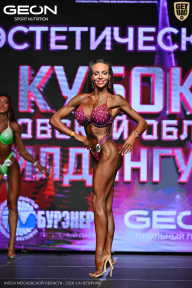 Кубок Московской области по бодибилдингу - 2026