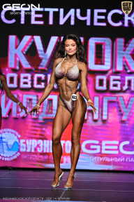 Кубок Московской области по бодибилдингу - 2026