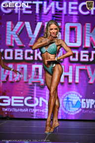 Кубок Московской области по бодибилдингу - 2026