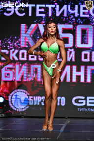 Кубок Московской области по бодибилдингу - 2026