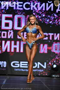 Кубок Московской области по бодибилдингу - 2026