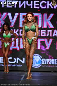 Кубок Московской области по бодибилдингу - 2026