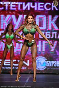 Кубок Московской области по бодибилдингу - 2026