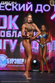 Кубок Московской области по бодибилдингу - 2026