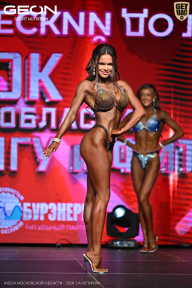 Кубок Московской области по бодибилдингу - 2026