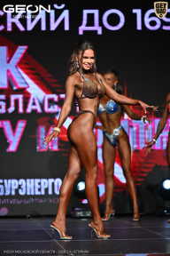 Кубок Московской области по бодибилдингу - 2026