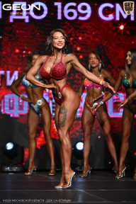 Кубок Московской области по бодибилдингу - 2026