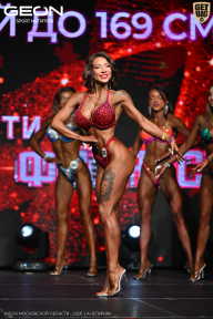 Кубок Московской области по бодибилдингу - 2026