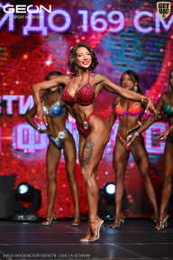 Кубок Московской области по бодибилдингу - 2026