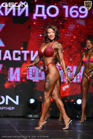 Кубок Московской области по бодибилдингу - 2026