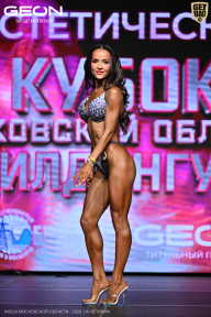 Кубок Московской области по бодибилдингу - 2026