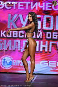Кубок Московской области по бодибилдингу - 2026
