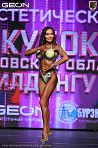 Кубок Московской области по бодибилдингу - 2026