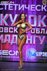 Кубок Московской области по бодибилдингу - 2026